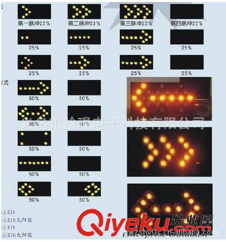 浙江晗琨太陽能交通電子導向標志牌 各交通標牌阿里實證認證原始圖片3