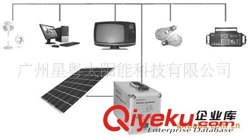 家用太陽能發(fā)電機(jī) ,小型太陽能發(fā)電機(jī)組 Solar Star,P53 發(fā)電機(jī)廠原始圖片2