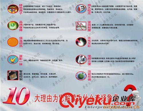 供應高品質低價格太陽能路燈庭院燈