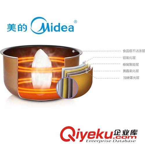 Midea美的電飯煲 zp智能預約美的多功能美的電飯煲FS406C原始圖片3