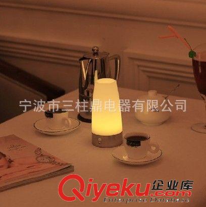 Led吧臺燈 led吧燈 歐式復古餐桌燈 廠家讓利直銷原始圖片2