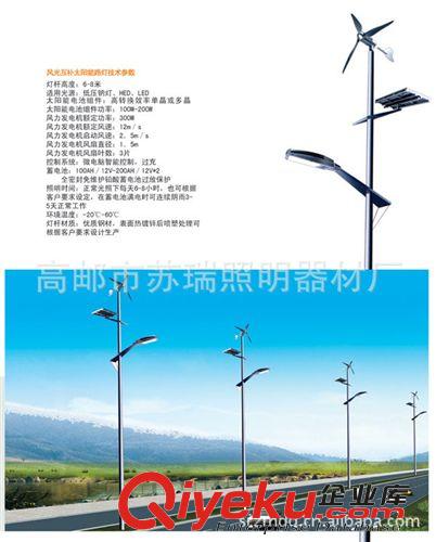 供應太陽能燈 批發(fā)太陽能草坪燈 太陽能led 草坪燈 家用太陽能燈原始圖片2