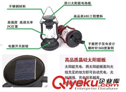 太陽能手搖馬燈 led馬燈 手搖野營燈 太陽能馬燈 復古馬燈