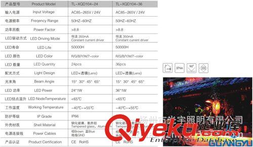 光宇LED洗墻燈 led線條燈 戶外防水廣告射燈 建筑景觀燈.原始圖片3