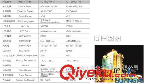 光宇路燈廠家自產自銷（LED投光燈） 自行設計開發制造.