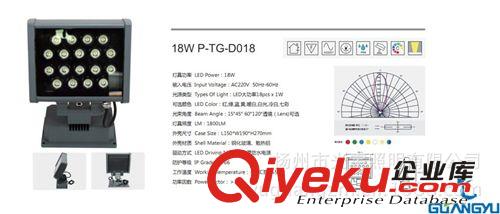光宇新款/高亮度/ LED投光燈/太陽能泛光燈/太陽能路燈原始圖片3