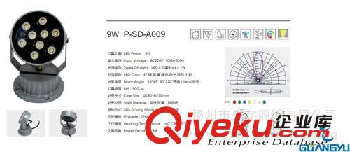 光宇全新現貨 LED 投光燈 戶外防水泛光燈 LED 景觀射燈.原始圖片2