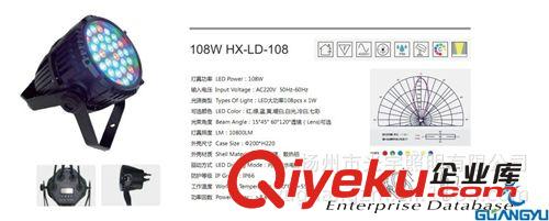光宇LED投光燈 戶外燈 廣告燈 投射燈 泛光燈 大面積作業(yè)場礦原始圖片2