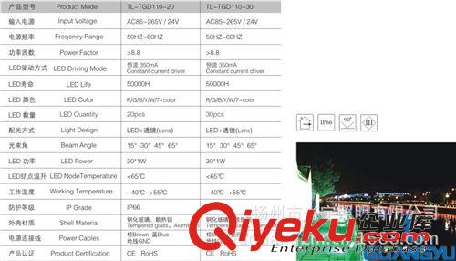 光宇大功率led投光燈  墻體立面亮化led泛光燈.原始圖片3