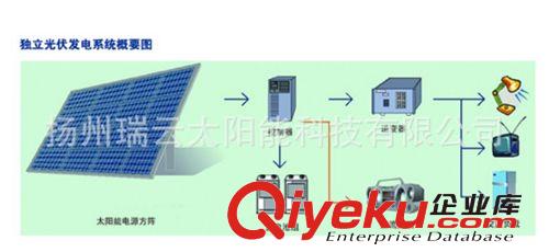 光伏發(fā)電系統(tǒng)加工 太陽能光伏發(fā)電系統(tǒng) 質(zhì)量可靠 價(jià)格優(yōu)惠