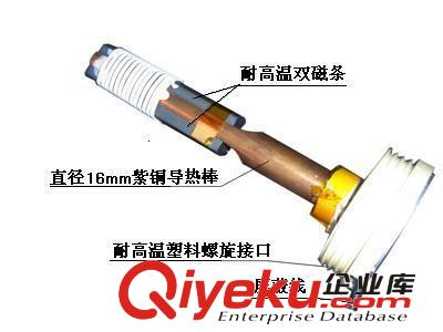 蘇威牌低壓無極燈、電磁熒光燈、電磁感應燈、原始圖片2