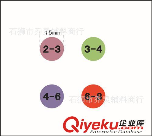 不干膠訂做中心 廠家直銷訂做不干膠標(biāo)簽標(biāo)貼 卷筒不干膠 條形碼不干膠