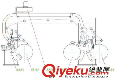 復(fù)合機(jī) 無溶劑復(fù)合機(jī) (留給后代一片干凈的地球）