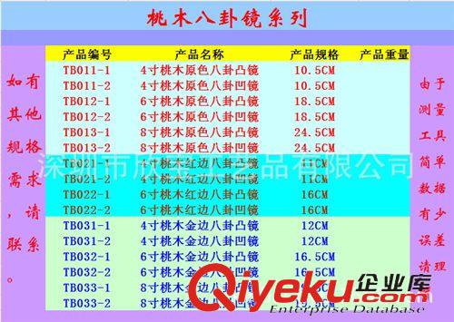 風(fēng)水用品 批發(fā)tj開光桃木八卦鏡鎮(zhèn)宅辟邪化煞凸鏡凹鏡風(fēng)水用品擺件