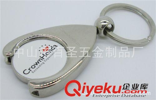 代幣 供應外國超市手推車代幣  免費設計圖稿 歡迎咨詢 制作精美代幣原始圖片2