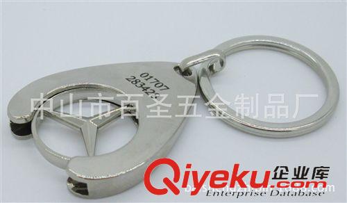 代幣 供應外國超市手推車代幣  免費設計圖稿 歡迎咨詢 制作精美代幣原始圖片3