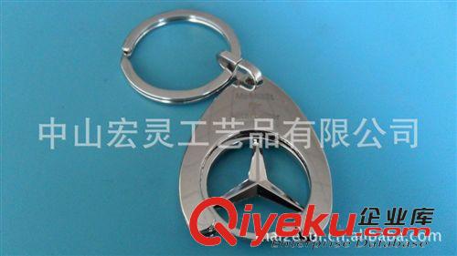 代幣鑰匙扣 廠家直銷鍍金代幣　放置硬幣　放歐元合金鎖匙扣　鑰匙配匙原始圖片2