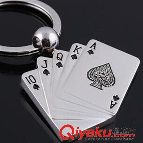 旋轉(zhuǎn)鑰匙扣 廠家直銷男士時(shí)尚鑰匙扣 金屬鑰匙扣原始圖片3