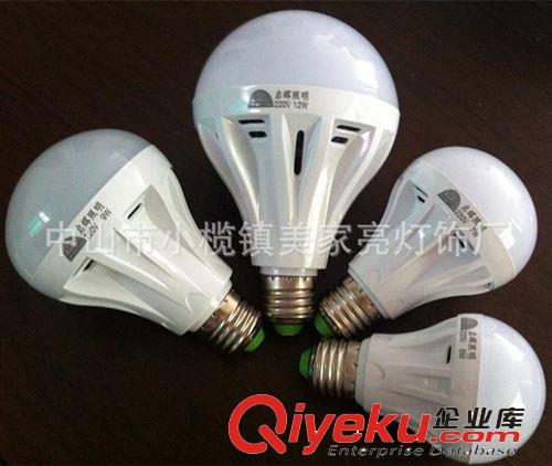 精品推薦 廠家直銷 新款壓鑄led球泡燈 環(huán)保節(jié)能LED球泡燈原始圖片2