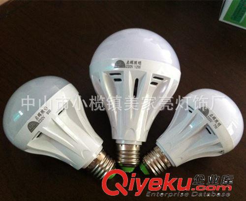 精品推薦 廠家直銷 新款壓鑄led球泡燈 環(huán)保節(jié)能LED球泡燈原始圖片3