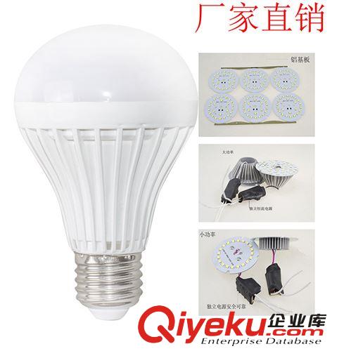 LED球泡燈 LED節能燈 塑料球泡燈帶散熱器