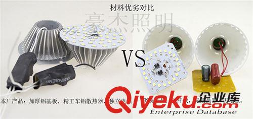 LED球泡燈 LED塑料球泡燈鋁基板帶散熱器廠家直塑殼球泡燈