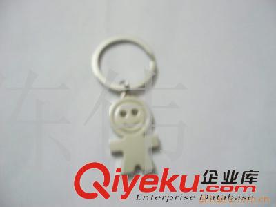 金屬鑰匙扣 供應(yīng)鑰匙扣,工號(hào)牌,國旗,領(lǐng)夾,書簽,皮帶扣
