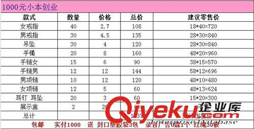 創業套裝 24K鍍金首飾 仿真飾品批發套裝  黃銅首飾套裝 送地攤錄音廣告原始圖片3