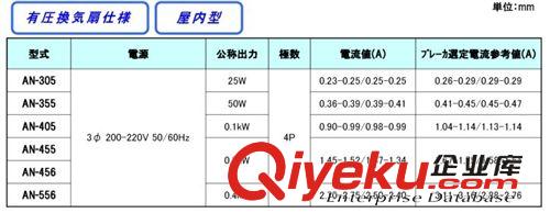 熱交換器 供應日本神威産業KAMUI|AN-455ラジェータタイプ熱交換器