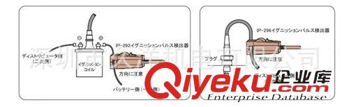 傳感器 久洋總代理IP-296日本小野測器ONOSOKKI/IP-292點火脈沖傳感器原始圖片2