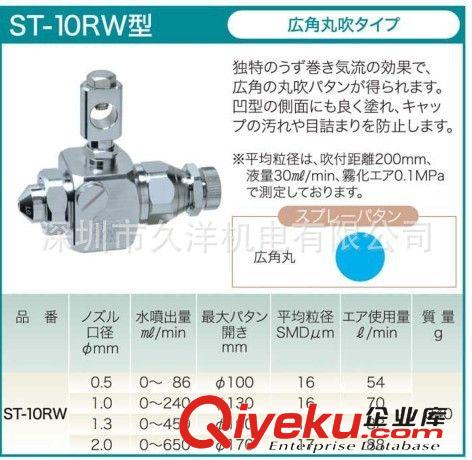 噴槍/噴嘴/吹塵槍 日本LUMINA露明納扶桑精機(jī)MK-2-CW噴槍久洋機(jī)電總代理