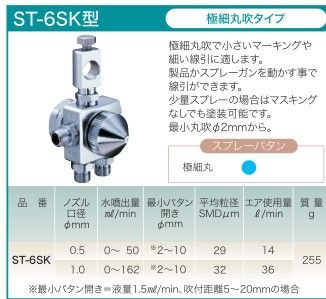 噴槍/噴嘴/吹塵槍 日本露明納LUMINA|ST-6SK-1.0極細(xì)圓吹噴嘴{dj2}代理