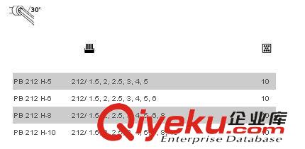 手動(dòng)工具扳手/螺絲刀 PB 212H-5瑞士PB 212H-5圓頭短軸內(nèi)六角扳手中國(guó)總經(jīng)銷