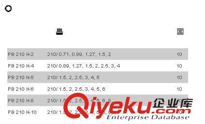 手動(dòng)工具扳手/螺絲刀 PB 210H-2瑞士PB 210H-2內(nèi)六角扳手中國(guó)總經(jīng)銷