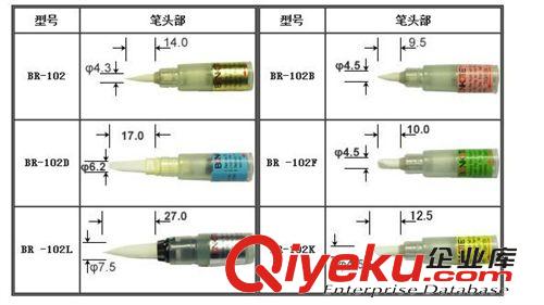 助焊筆 BON-102T日本BONKOTE邦可BON-102T助焊筆保證原裝zp原始圖片3