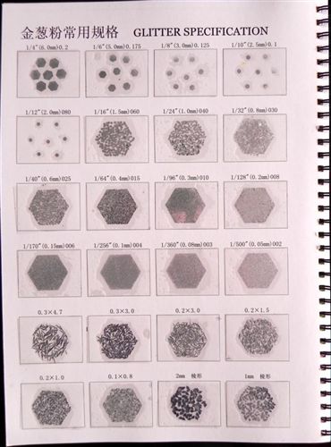 金蔥粉 鋁材金蔥粉 耐溶劑金蔥粉 廠家供應(yīng)噴涂 絲印用金色 銀色 彩色 天藍(lán) 綠色 紅色 幻彩金蔥粉