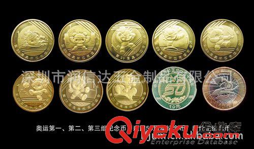 紀(jì)念章 紀(jì)念幣 供應(yīng)上海金屬紀(jì)念幣 上海十二生肖紀(jì)念幣原始圖片3