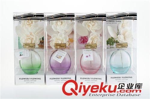 新品 日式透明琉璃擺飾香薰 創意家居小瓶無火揮發香薰套裝批發  淘