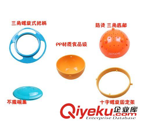【母嬰用品】 嬰兒用品 寶寶餐具不倒旋轉防摔 兒童吃飯碗原始圖片3