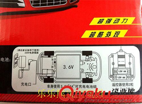 遙控車(chē)/遙控系列 小額玩具混批發(fā)四通充電遙控車(chē)1:24{jp}車(chē)模 經(jīng)典超級(jí)遙控跑車(chē)原始圖片3