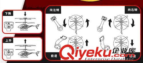 ykfj系列 {zx1}重力感應ykfj3.5通操縱桿遙控ykfj航模玩具飛機模型