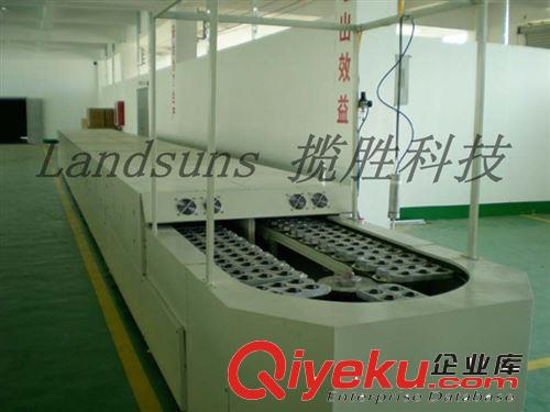 Drying equipment Drying equipment