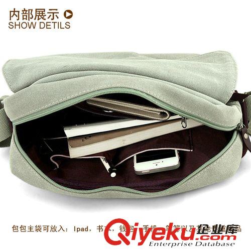 背包 海賊王挎包草帽路飛喬巴索隆洗水帆布書(shū)包 動(dòng)漫卡通包 廠家直批發(fā)原始圖片3