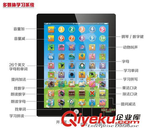 塑料玩具區(qū) iPad蘋果學(xué)習(xí)早教機(jī)點(diǎn)讀機(jī)平板電腦嬰幼兒童益智玩具廠家批發(fā)原始圖片2