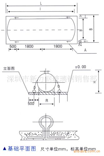 防腐制品 供應玻璃鋼水箱/凈化塔