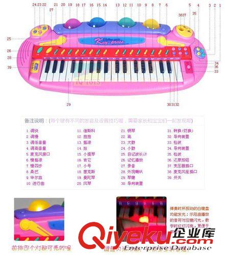 兒童樂器玩具 錦興智迪第4代 雙喇叭兒童益智玩具電子琴 帶麥錄音4