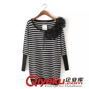 8.6 現(xiàn)貨批發(fā)歐美潮2015秋裝新款女裝上衣 條紋拼接長款修身打底毛衣原始圖片2