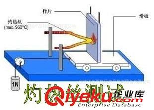 灼熱絲試驗(yàn) 提供灼熱絲檢測，IEC 60335-2-14