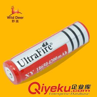 強(qiáng)光手電/配件 批發(fā) 野鹿伸縮變焦強(qiáng)光頭燈 戶外釣魚探照led遠(yuǎn)射燈 充電防水
