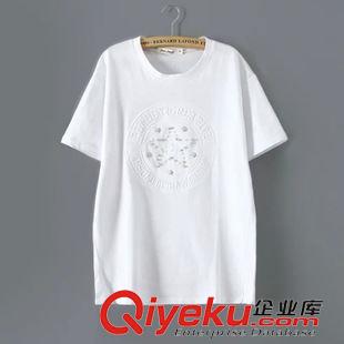 5月10號更新 #M 歐美風(fēng) 新款V領(lǐng)露肩寶藍色印花連衣裙批發(fā) 1040